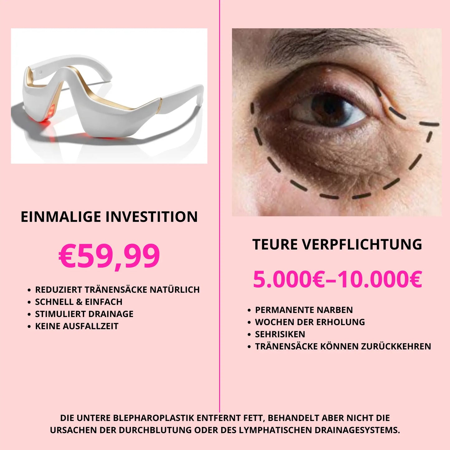 AugenLicht®2-in-1 Rotlichttherapie + EMS gegen Tränensäcke