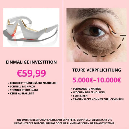 AugenLicht® – Rotlicht-Therapie gegen Augenringe & Tränensäcke